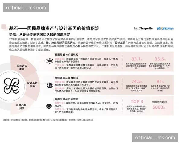 创新周期内管理工具迭代 赛事运营机构竞争力重塑